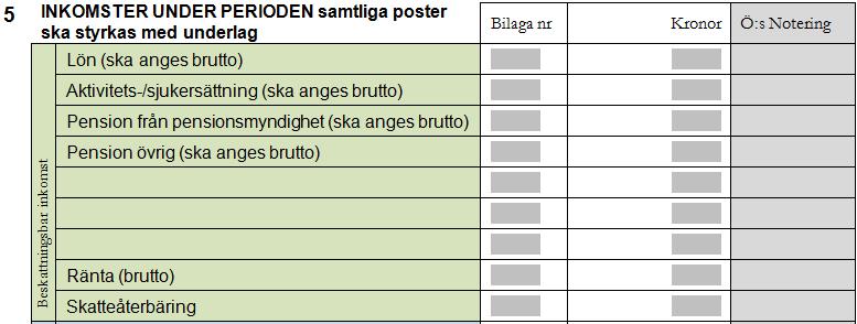 7 (17) 5 INKOMSTER UNDER PERIODEN (samtliga poster ska styrkas med underlag) Som inkomster i årsräkningen räknas huvudmannens lön, pension, bidrag, gåvor med mera.