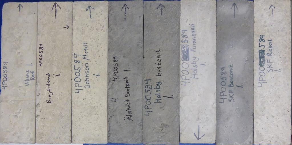 ÅGREN II Bakgrund från pilotprojekt ÅGREN I 2: Referens 3: Vattenglas 4,5 & 7: Bentonit 6: Furansand 8: Resolsand 2 3 4 5 6 7 8