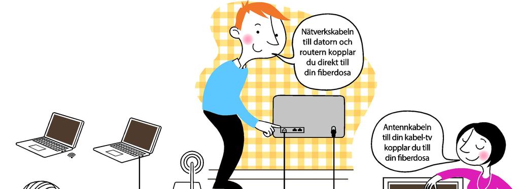 OM DU ANSLUTER TVÅ ELLER FLERA DATORER För att kunna använda din Internetanslutning på två eller flera datorer krävs en bredbandsrouter.