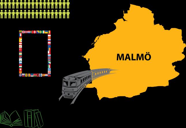 Fakta om Malmö 328 500 invånare 170 nationaliteter, 150 olika språk Hälften av