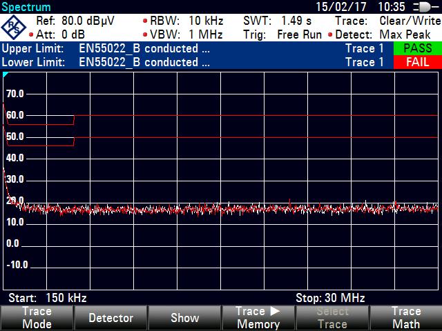 Mätningar över 150 khz Figur 53: Exempel på laddare med låg