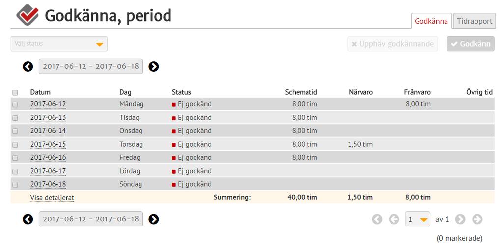 Çrona Portal Godkänna och attestera Godkänna tider HHar ni valt att de anställda ska godkänna sina egna tider, loggar de in och gör detta på Portalen under ikonen Godkänna.