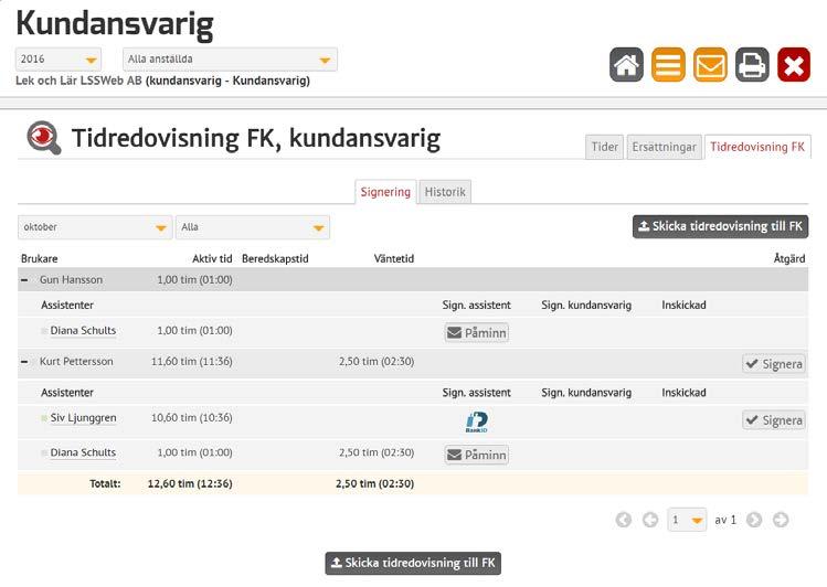 Çrona Portal Meddelande Trycker du på Påminn får assistenten ett meddelande i
