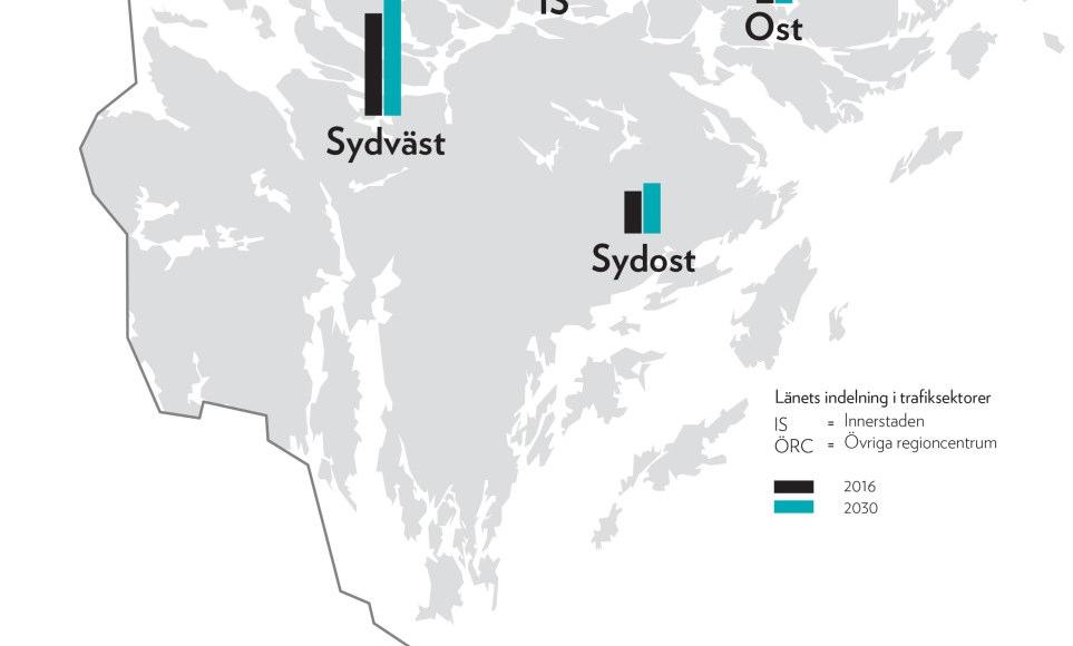 339 418 79 23 Nordväst 39 47 8 21 Nord 72 94 22 31 Nordost 99 125 26 26 Sydväst 117 145 28 24 Sydost 49 57 8