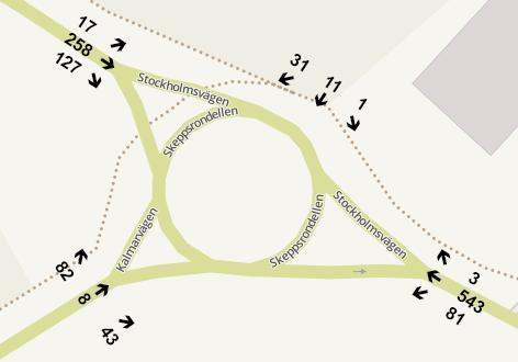 Bilaga 1 Detaljerade trafikflöden och svängfrekvenser, eftermiddagens maxtimme Dagens trafik Dagens trafik med ett fjärde ben Dagens