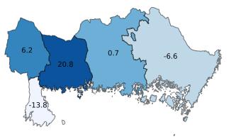 period föregående år, HSVC)