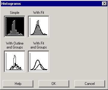 Figur 3: Fönster efter sekvensen Graph Histogram. Välj Simple, du får då fönstret i Figur 4. Välj den kolumn som du sparat dina tärningsvärden i under Graph variables.