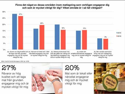 I år ligger siffrorna på en stabil nivå jämfört med föregående år.