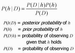 Bayesianska modeller Beskriver tänkande utifrån sannolikhetslära (jmfr. Bayes teorem ) Forts.