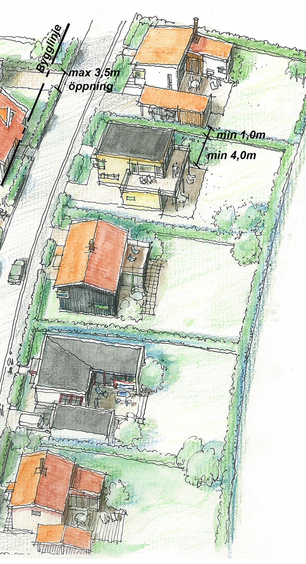 arkitektur är välkommen i trädgårdsstaden. Du kan bygga modernt eller mer traditionellt i 1-2 våningar. Kommunens bygglovenhet hjälper dig gärna med råd kring hustyp, material och kulörval.