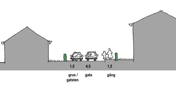 För fristående komplementbyggnader tillåts en högsta totalhöjd på 4,5 meter och maximal taklutning på 10 grader. Både modern och traditionell arkitektur är välkommen i trädgårdsstaden.