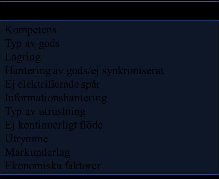Enligt Muñuzuri et al.