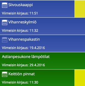 kontrollistorna efter behov Färgen anger kontrollens