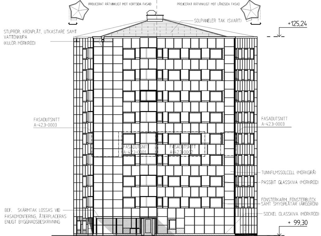 Bland annat fick de berörda vid Olofsson bygg, som bygger Sandhultsbostäders nya flerbostadshus i Sandared, just denna inspirationskurs innan bygget påbörjades. på att få veta mer om passivhus.