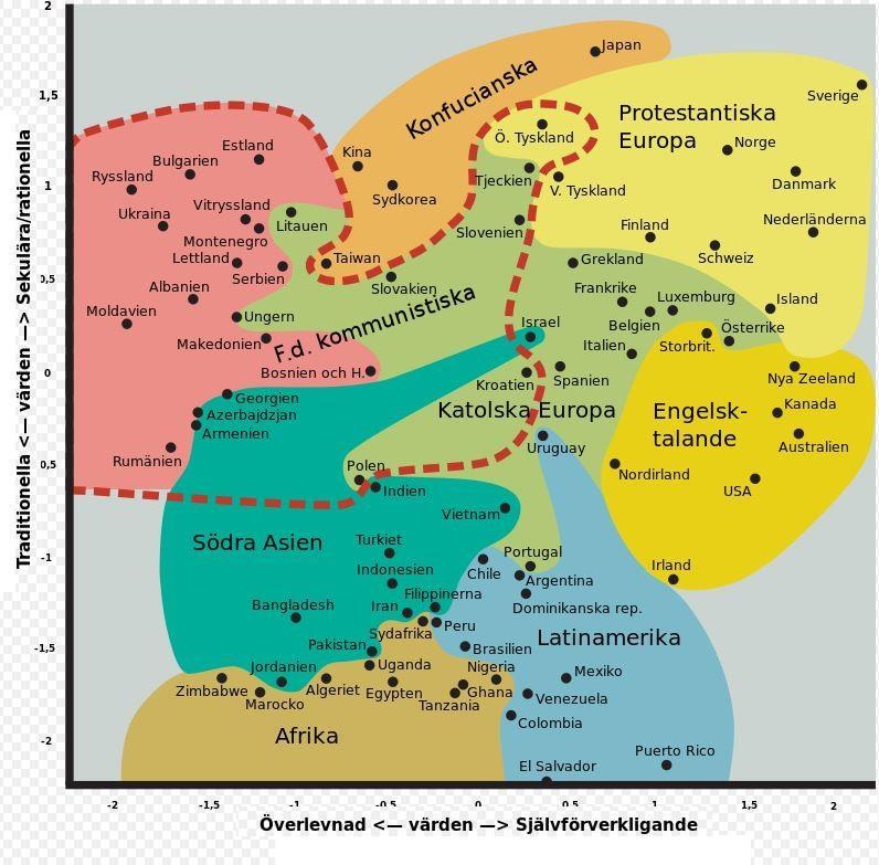 Inglehart Welzels karta över