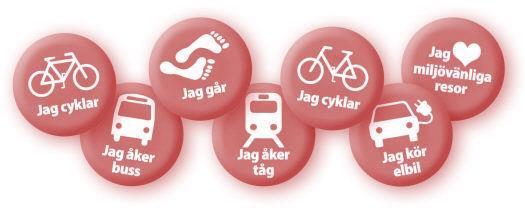 Mobility Management är mjuka åtgärder för att påverka