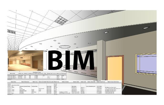 Byggnadsinformationsmodeller (BIM) (Källa: Wikipedia) "Building Information Modelling (BIM) integrates all of the geometric model information, the functional requirements and capabilities, and piece