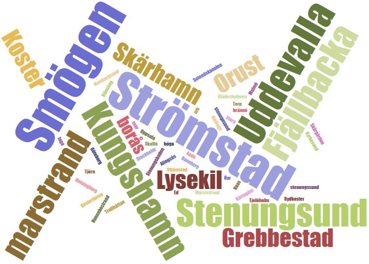 Besöka platser i övriga Västsverige Varje besökare fick möjlighet att uppge vilka andra orter i Västsverige som hade