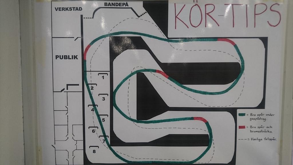 Olika banor Vi kommer att köra vissa race i omvänd körriktning dvs i vänster varv istället för det normala höger varvet. - Det första racet för alla team kommer att köras i höger varv.