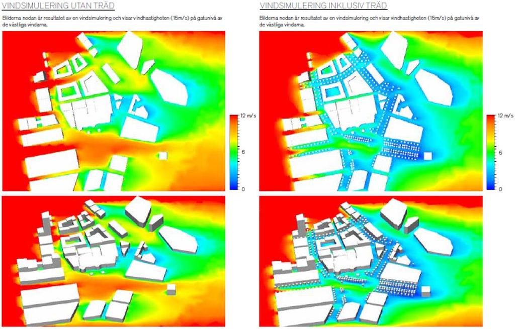 Ett användningsområde/nytta som ger en positiv effekt är användandet av digitala arbetssätt och BIM i syfte att engagera och involvera genom kommunikation och visualisering (visualisering kan ske i