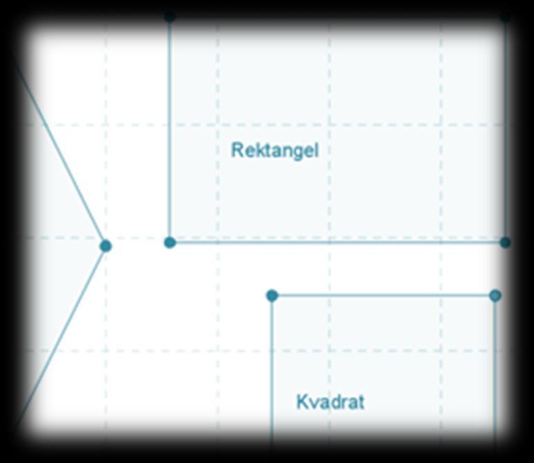 Övning 6 Matematik med Dash 2 Former med loopar Lektionsmål: I den här övningen programmeras Dash som stöd för att arbeta med geometri och identifiera, klassificera, beskriva och finna fyrsidiga