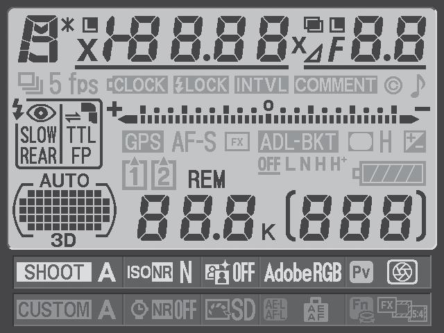 X 1 Exponeringsläge... 118 2 Indikator för flexibelt program... 121 3 Ikon för slutartidslås... 130 4 Slutartid... 122, 126 Exponeringskompensationsvärde.