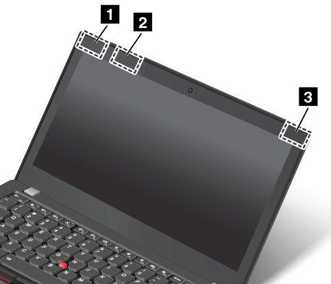 Bilaga B. Information om regler och bestämmelser Den senaste informationen om överensstämmelse finns på http://www.lenovo.com/compliance.