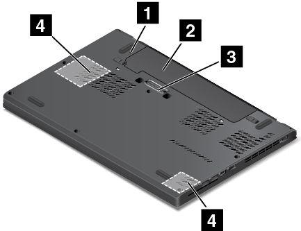 Undersidan 1 Hål för nödåterställning 2 Löstagbart batteri 3 Kontakt till dockningsstation 4 Högtalare 1 Hål för nödåterställning Om datorn inte svarar och du inte kan stänga av den genom att trycka