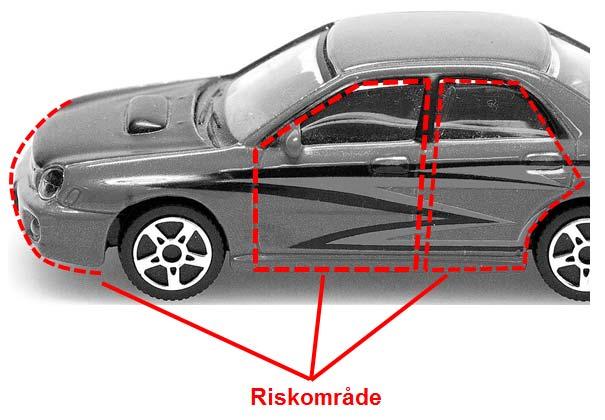 Bild 3:10 Riskområden på fordon.