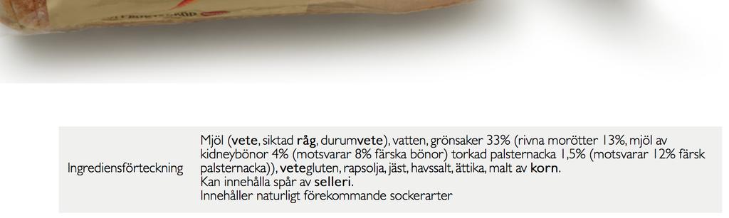 för glutenproteiner: -Tillsats av