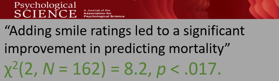 in predicting mortality χ 2