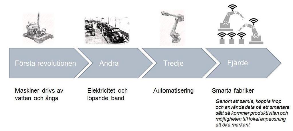 Teamwork räcker inte I Skövde pågår ständigt utvecklingen av teamworkarbetet och alla olika arbetsplatser har kommit olika långt.