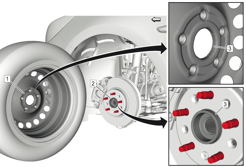 Allmänna informationer om användningen Fälg och nav Varning: Innan du installerar hjulen måste eventuell rost på hjulmonteringsytan och bromstrummans eller -skivans monteringyta avlägsnas.