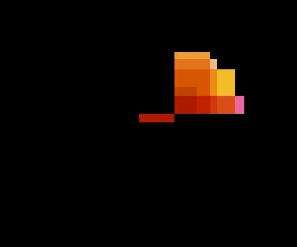 2016 PricewaterhouseCoopers i Sverige AB. All rights reserved.