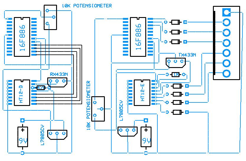 Prototypframställning Nu gick vi vidare med att utveckla en prototyp utifrån konceptet.