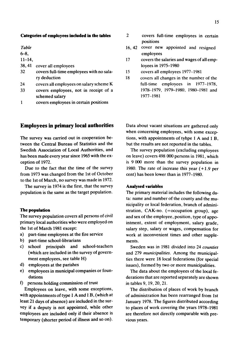15 Categories of employees included in the tables Table 6-8, 11-14, 38, 41 cover all employees 32 covers full-time employees with no salary deduction 24 covers all employees on salary scheme K 33