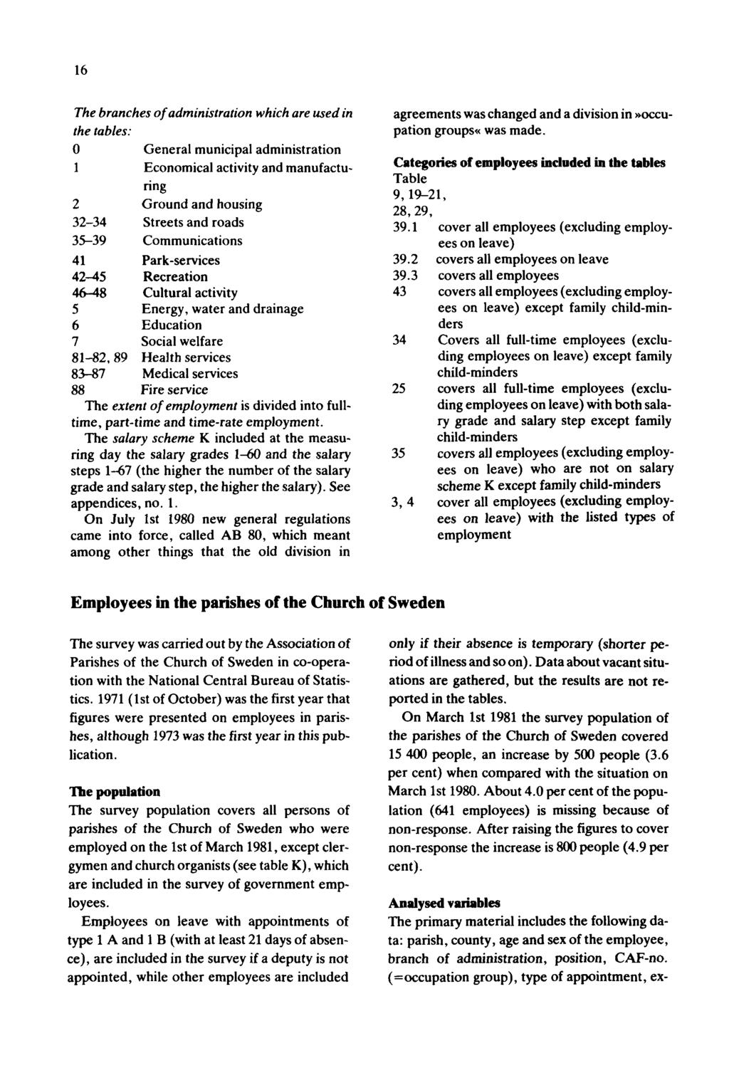 16 The branches of administration which are used in the tables: 0 General municipal administration 1 Economical activity and manufacturing 2 Ground and housing 32-34 Streets and roads 35-39