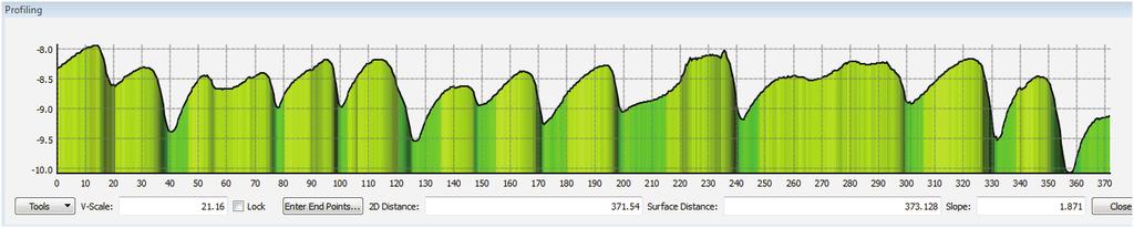 En ca 2 km lång sedimentekolodprofil i område B, öster om Skäggenäs, på linje ksd10_0044.
