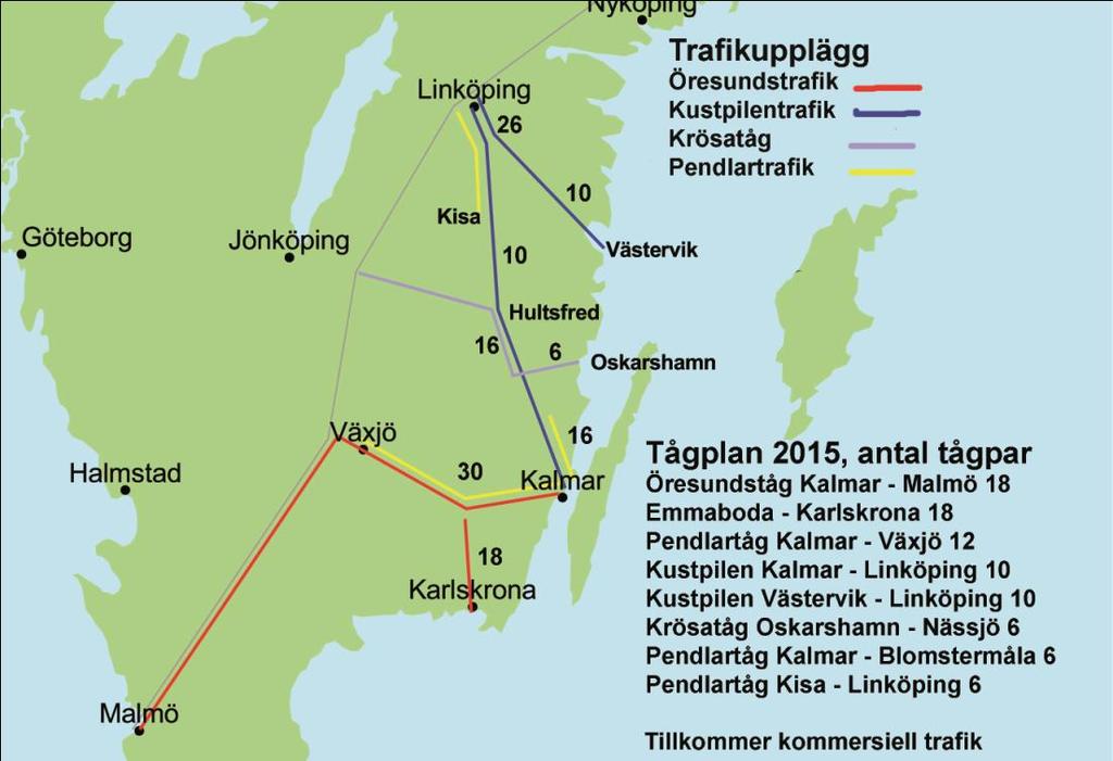 2011-09-01 2(9) Med Trafikverkets snäva definition av kapacitetsbrist sorterar man med automatik bort alla banor i östra Småland. Trafikverket väljer att titta på banor med relativt god standard.