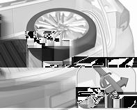266 Bilvård 3. Om inget hjul placeras i reservhjulsutrymmet efter byte, sätt fast verktygslådan genom att dra åt vingmuttern så hårt som möjligt och stäng golvluckan. 4.