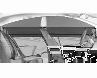Stolar, säkerhetsfunktioner 63 En upplåst airbag dämpar kollisionen så att risken för skada på huvudet minskar avsevärt vid påkörning från sidan.