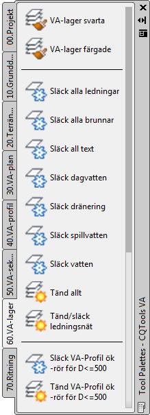 Lagerhantering med Naviate I Naviate VA finns möjligheten att enkelt tända och släcka olika lager.