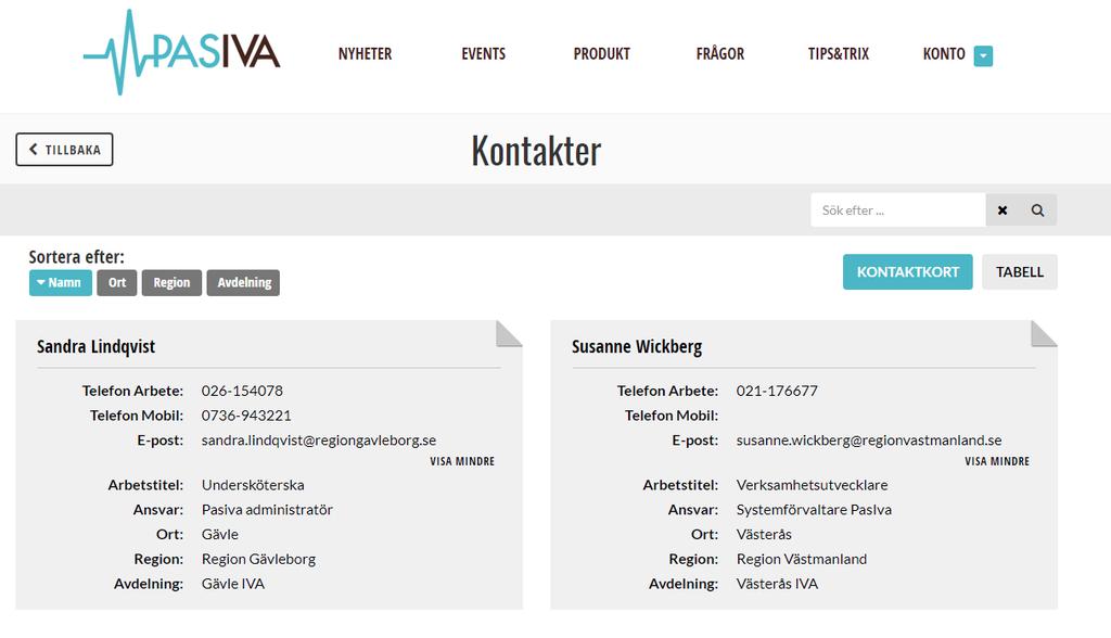 Kontakter ger möjlighet att hitta andra i Sverige som arbetar med PasIva.