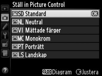 J Bildoptimering Picture Controls Nikons unika Picture Control-system gör det möjligt att dela bildbearbetnings-inställningar, inklusive skärpa, kontrast, ljusstyrka, mättnad och nyans, med