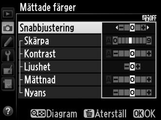 Ändra befintliga Picture Controls Befintliga förinställda eller anpassade Picture Controls (0 169) kan ändras för att passa motivtypen eller användarens kreativa