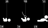 Pre-Pregnant Profile pattern match