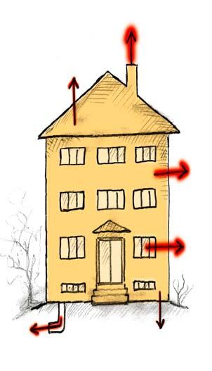Det finns bra förutsättningar för att mäta och fördela kostnaderna för varmvatten på ett rättvist sätt. Med en varmvattenmätare som mäter flöde får man ett bra underlag för debitering.