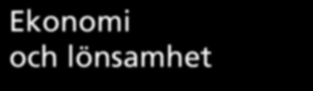 Att göra kalkyler Investera själv