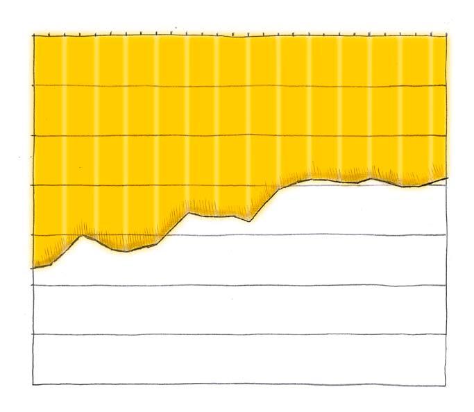 1 tre steg mot effektivare energianvändning 350 25 år av konsekvent energieffektivisering i BRF Bellman kwh/m 2 300 250 200 Injustering av värme system. Isolerat fönsterkarm/båge.
