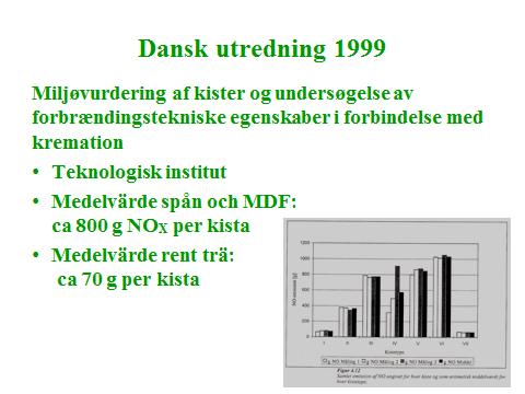 8 Bild 20: Vi studerade även om antalet dagar mellan dödsfall och kremation kunde påverka NOx-halten men svaret är nej! Bild 21: Vi testade också hur mycket stödbränslet gav i NOx-utsläpp.